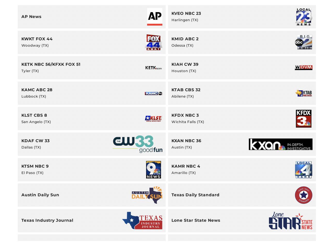 PR Coverage 1