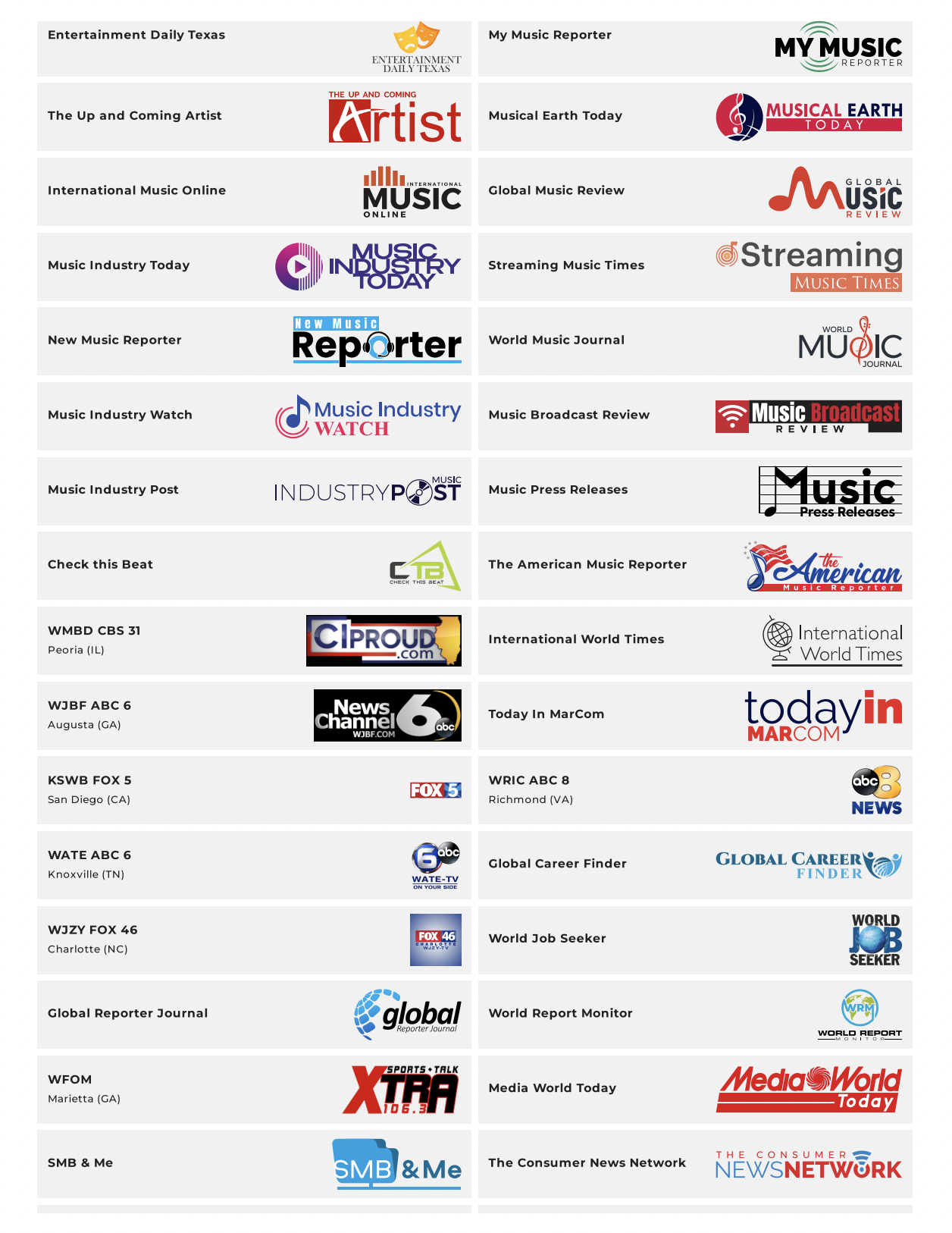 PR Coverage 2