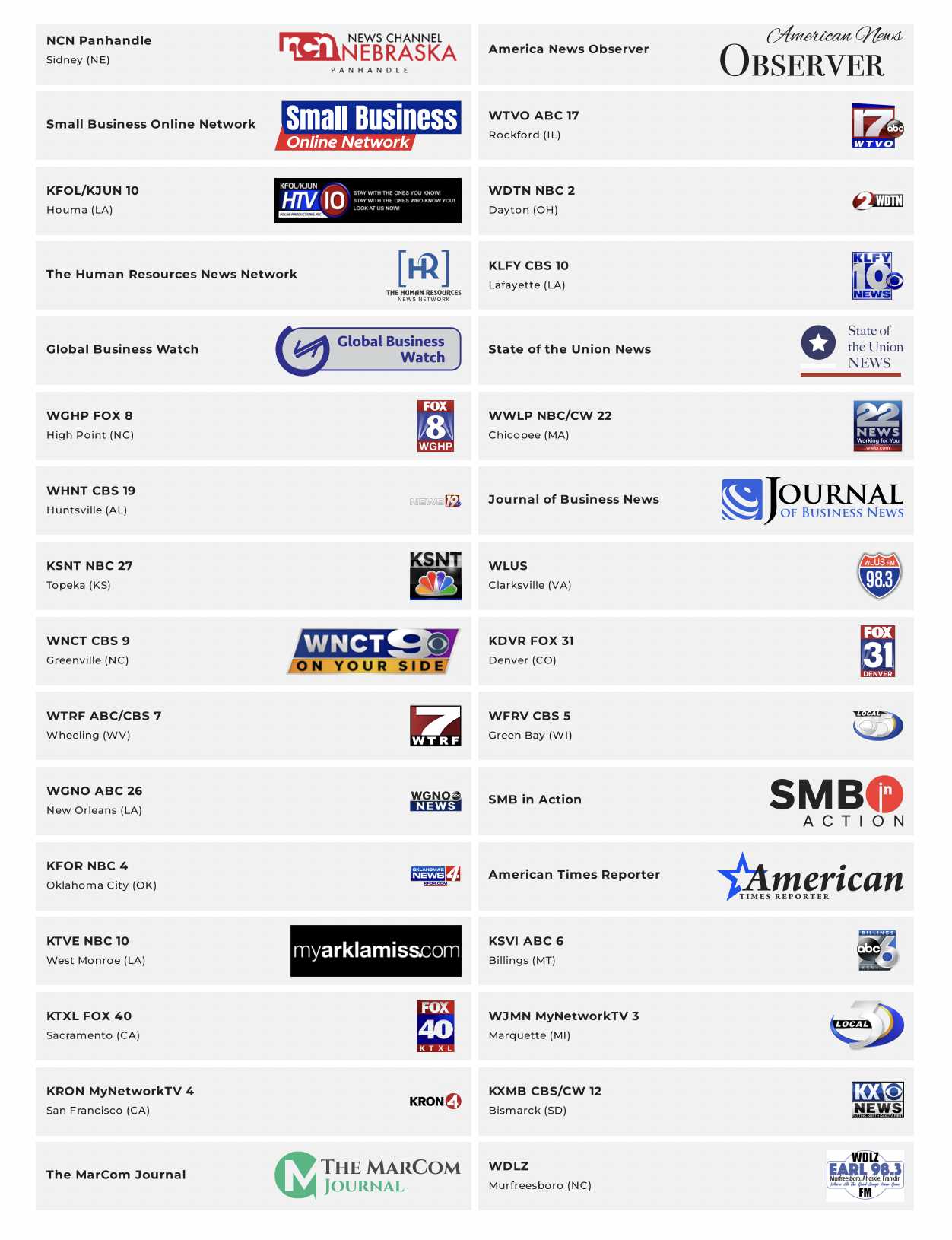 PR Coverage 3