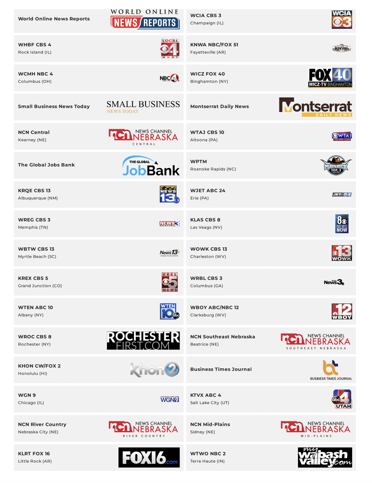 PR Coverage 4