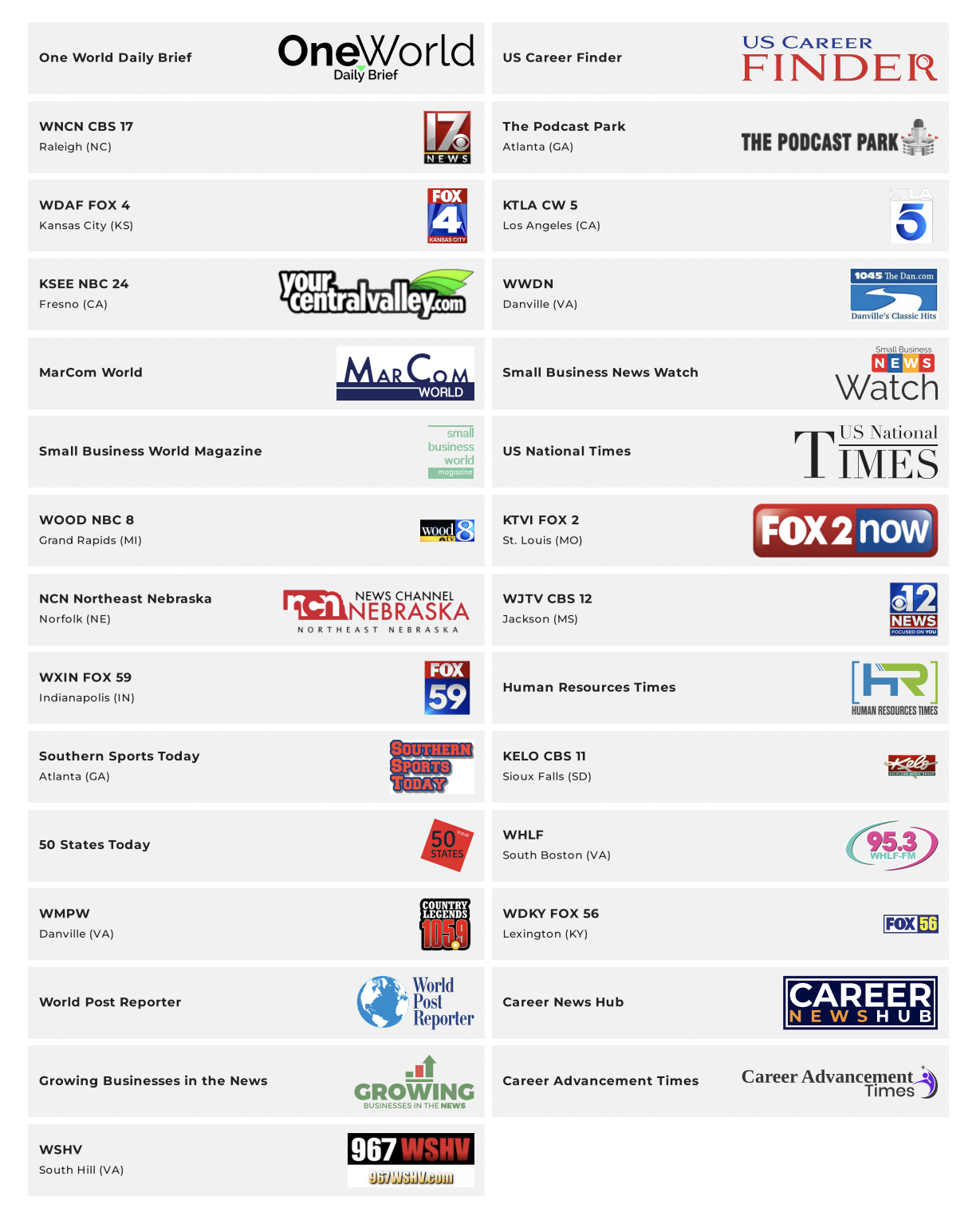 PR Coverage 5