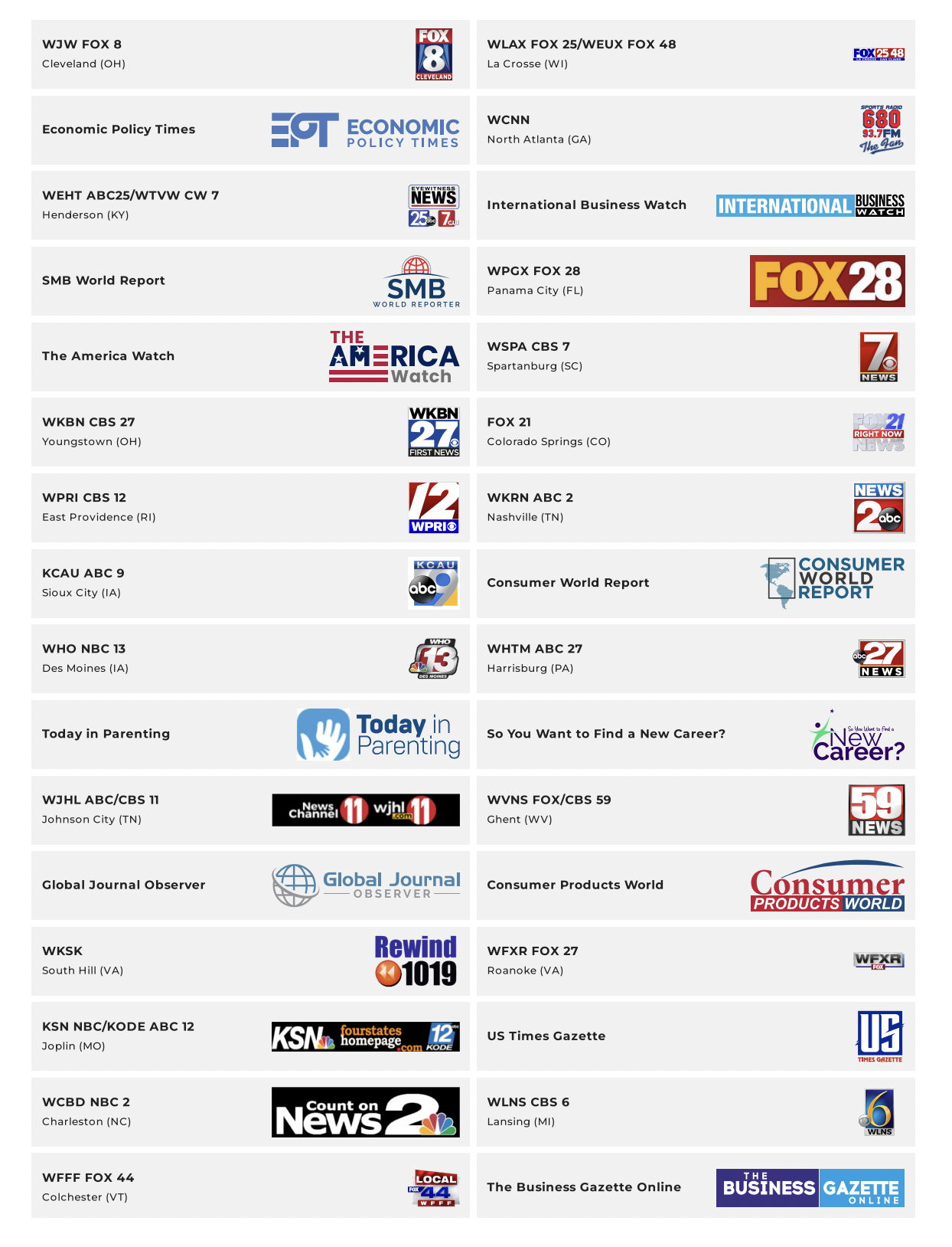 PR Coverage 6